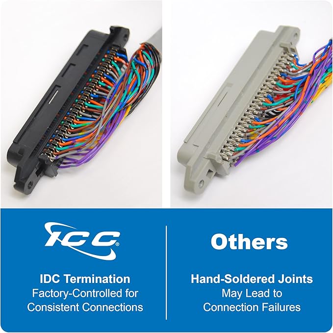 ICC Female to Male 25 Pair Telco Cable 5ft - Cat3 24AWG, 100% Solid Pure Copper, Gray Riser CMR Cable with 90 Degree 50 Pin Telco Connector for Voice and Low Data PBX Applications, 5 Feet