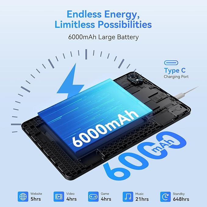 Tablet 2026 Android Tablets 10 Inch, Electronics Tablets with Keyboard, 18GB RAM 128GB ROM /2TB TF, Gemini AI 2 in 1 Tablet with Pen, 6000mAh, 1080P, BT5.0, GPS, OTG, Suitable for Study and Office