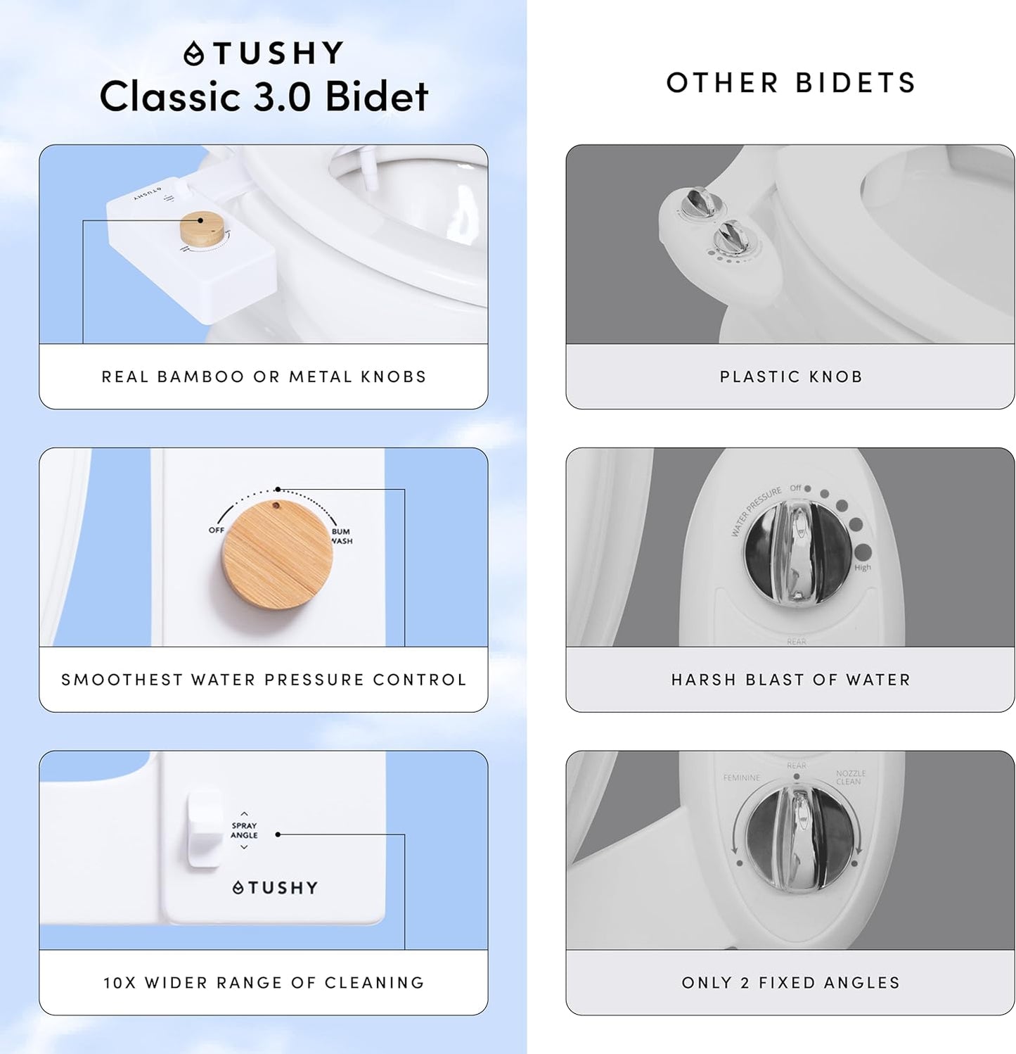 TUSHY Classic 3.0 Non-Electric Bidet Attachment | Self Cleaning Sprayer, Adjustable Water Pressure Nozzle, Angle Control. Fast & Easy DIY Installation. Universal Slim Fit. (Blue/Bamboo)