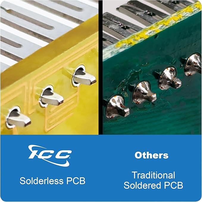 ICC CAT5e Patch Panel, UL Listed & PoE++ Rated Gigabit Applications, Rackmount 48 Port 2U 19-Inch Network Patch Panel with Rear 110 IDC Terminal Blocks for Gigabit Network Switch, Black