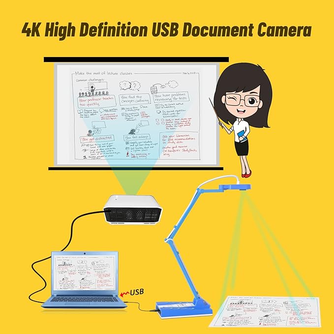 Mirabox 4K Ultra HD Document Camera for Teachers - 10MP 3-in-1 USB Document Camera Work with Mac OS,Windows,Chromebook for Live Demo,Web Conferencing,Distance Learning,Remote Teaching,Object Viewing