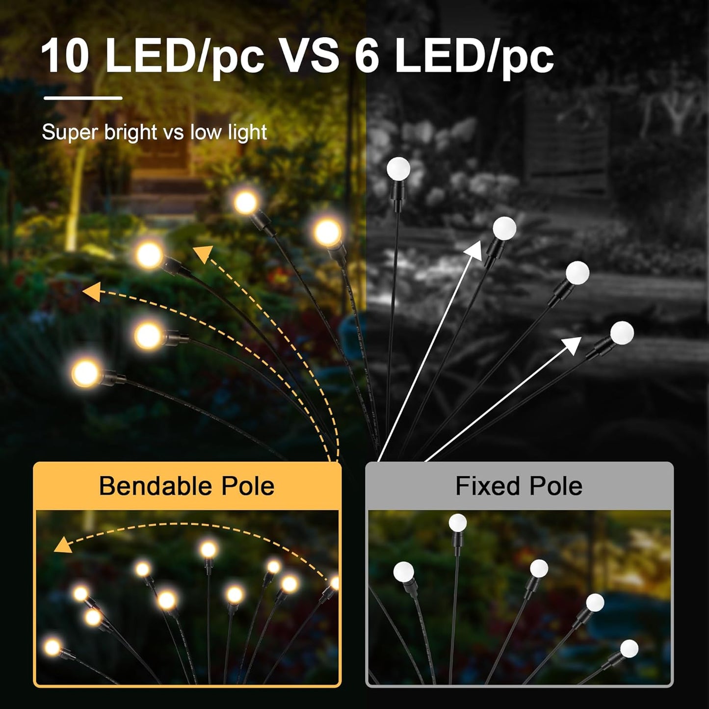 Solar Lights Outdoor Decoration, Waterproof Xmas Outdoor Lights Decor for Yard, Patio, Garden, and Front Porch, 80 LEDs Swing with The Wind (8 Pack, Warm White)
