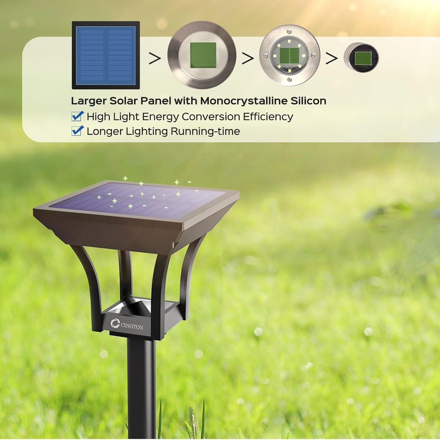 CINOTON 2-in-1 Solar Pathway Lights Outdoor with 4 Lighting Modes, IP65 Waterproof LED Solar Powered Wall Lights for Garden Yard Patio Lawn Porch Walkway Backyard Driveway, Warm & Cold White 4 Pack