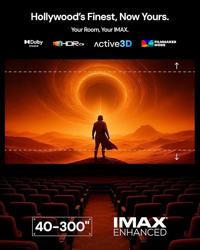 VisionMaster Pro2 Triple Laser Projector 4K,15000:1 Contrast, 0.9-1.5x Optical Zoom, 2X Multitasking Power, IMAX, HDR10+, GTV, 4ms Lag-Free Gaming, 3000 ISO Lumens, Google Home, Apple Homekit