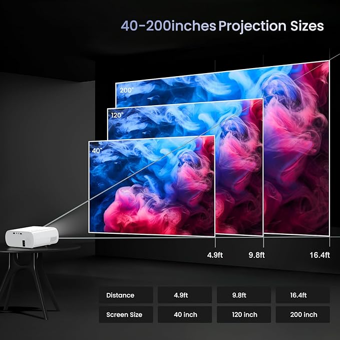 Projector, Native 1080P Full HD Bluetooth Projector with Speaker, 9500 Lumens Outdoor Portable Movie Mini Projector Compatible with Laptop, Smartphone, TV Stick, Xbox, PS5