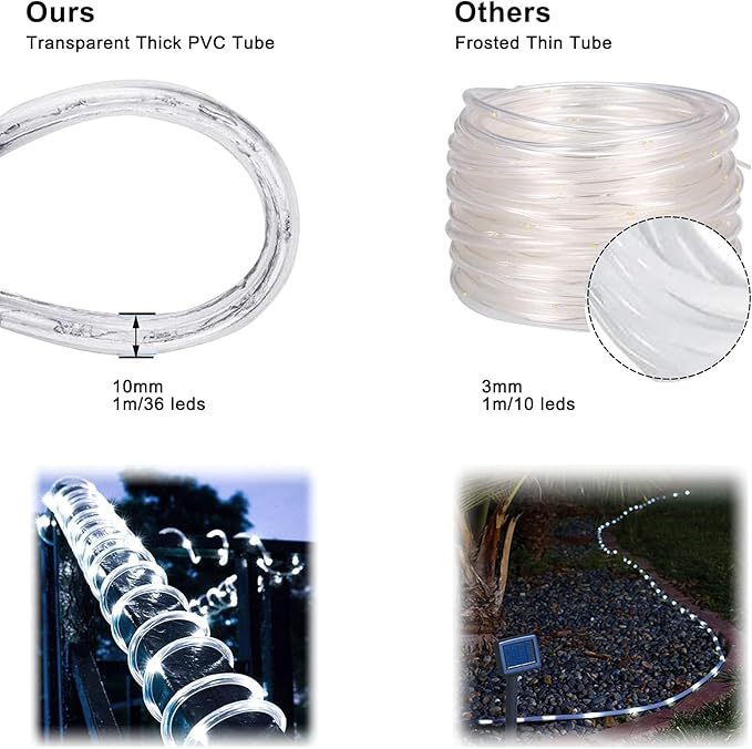 SURNIE Rope Lights Outdoor Waterproof Daylight White: LED 18FT Cuttable Outside Bright 110V Lighting 6000K Flexible Cool Clear Tube, Indoor Deck Patio Xmas Camping Decor, Not Flat Strip