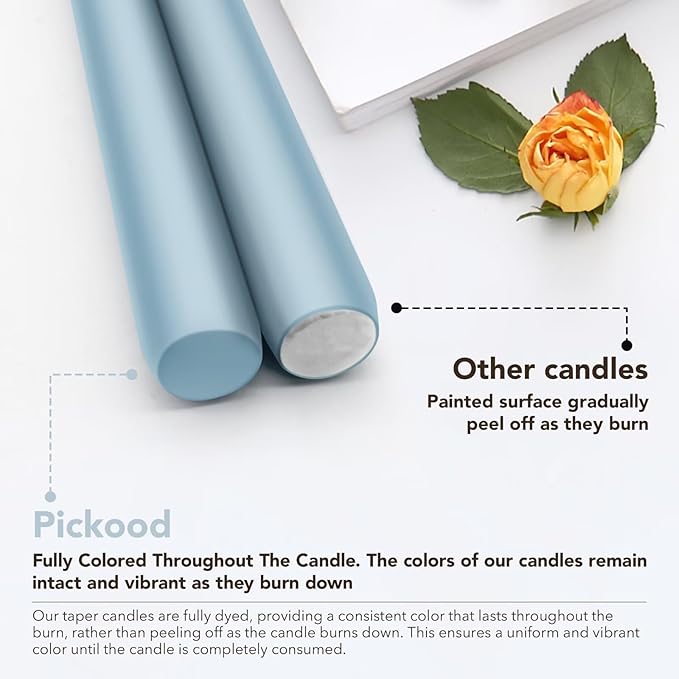 10-Inch Tall Unscented Dripless Taper Candles Bulk 30 Pack - Baby Blue Taper Candles Bulk for Dinner - Smokeless, 6-8 Hour Long Burning - Colored Candlesticks Bulk - Baby Blue