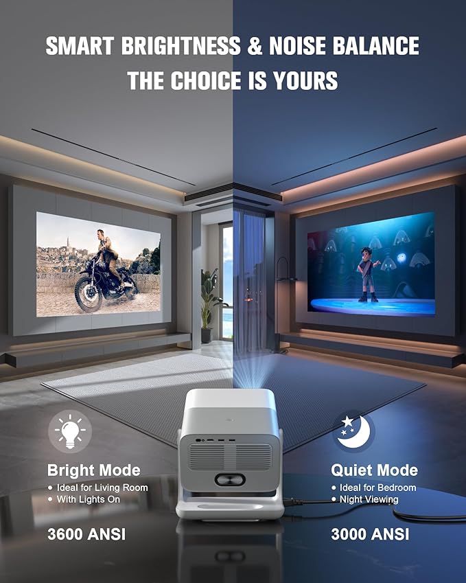 【3000 ANSI Official Licensed Google TV】4K Smart Projector with WiFi and Bluetooth, VOPLLS Outdoor Projectors with Dolby/Auto Focus, Portable Movie Phone Wireless Gaming Wifi Proyector for Bedroom/Home