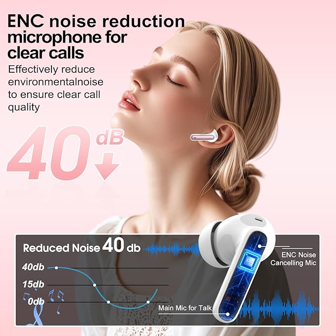 Ai Translation Earbuds Real Time, Simultaneous Interpretation Translator Earbuds with 6 Translation Modes/164 Languages, No Subscription Translatior Headphones, Rose Pink