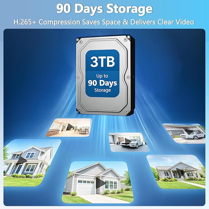 【90 Days Storage & 130° Wide Angle】 Wireless Security Camera System, Wireless Cameras for Home Security, Outdoor WiFi Video Surveillance DVR Kits