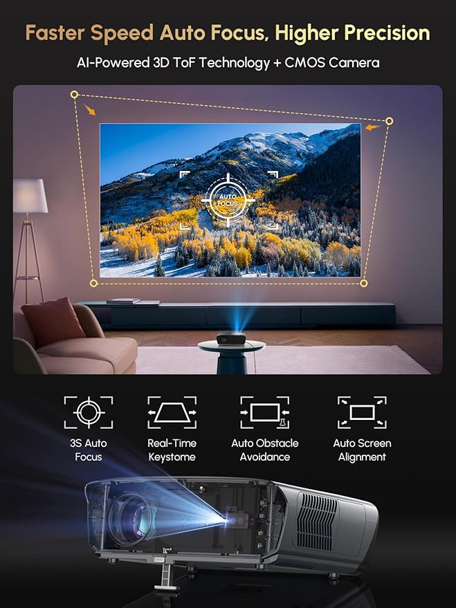 Smart 4K Projector Google TV & Built-in Apps, 2400ANSI High Bright Daylight Projector, Ultra HD Daytime Projector ToF Auto Focus/Keystone, WiFi6/Bluetooth/HDMI2.1 for Home Theater Outdoor Movie Gaming