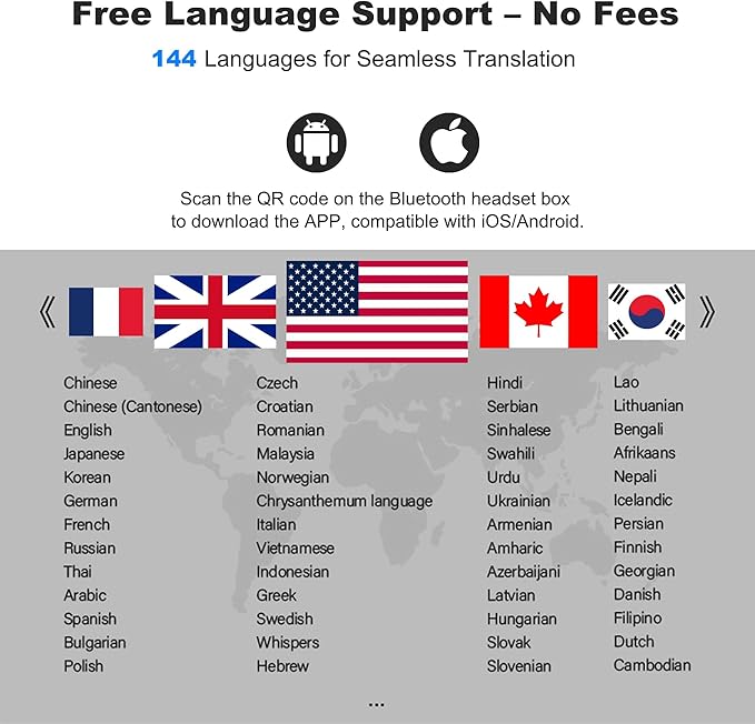 R'hllor AI Translation Earbuds Real Time,Wireless Bluetooth,144 Languages,Real-Time Bidirectional Voice Translation Compatible,with iOS/Android,80-Hour Battery Life,Perfect for Travel & Business