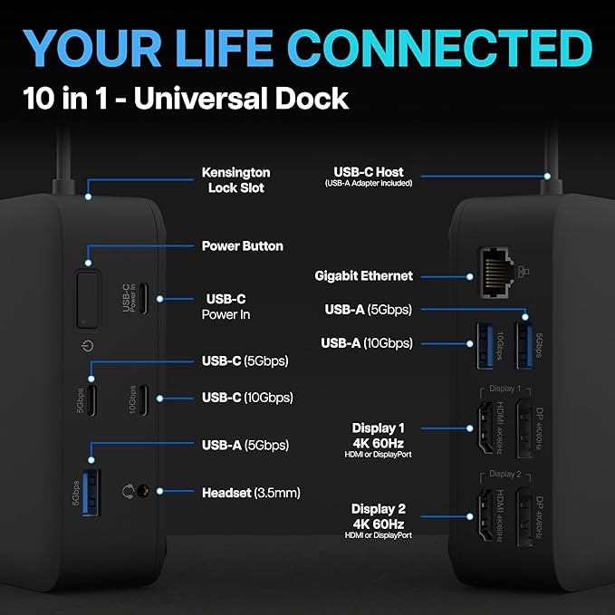 VisionTek VT1200DL Docking Station