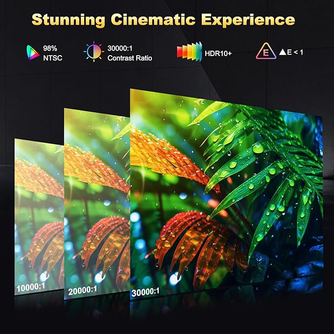 [1500Brightness] 4K Projector with Wifi6 and bluetooth,Smart projector with Electric Bracket,MAX 300''Display Home theater projector,Auto Focus&Keystone,Upgrated Dess C5 Pro GTV