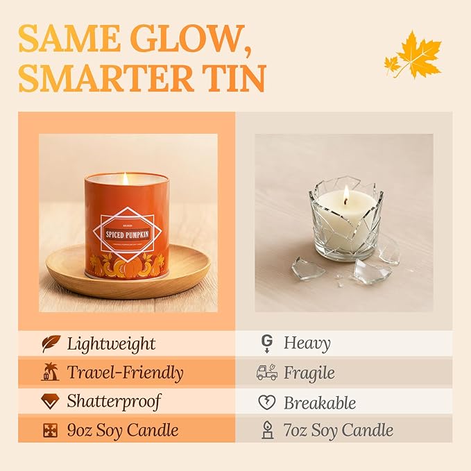 Fall & Winter Candles Gift Set – 54oz (6×9oz) Soy Candles with Seasonal Scents: Cinnamon Clove, Spice Pumpkin, Hot Cocoa, Apple Pie, Hello Fall, Fireside Ember – Christmas, Holiday & Birthday Gifts