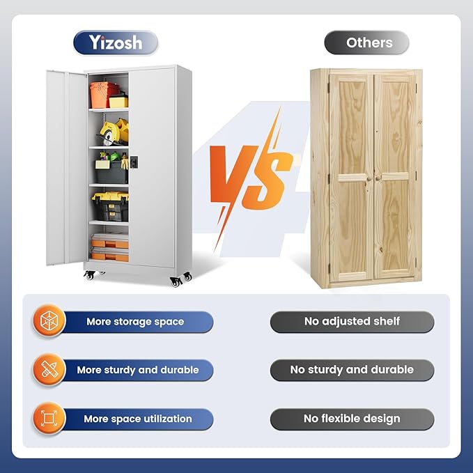 Yizosh Metal Garage Storage Cabinet with Locking Doors and Adjustable Shelves,- 75" Rolling Steel Tool Cabinet for Home Office,Garage,Warehouse