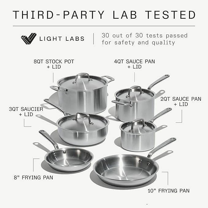 Made In Cookware - 10 Piece Stainless Steel Pot and Pan Set - 5 Ply Clad - Includes Stainless Steel Frying Pans, Saucepans, Saucier and Stock Pot W/Lid - Professional Cookware - Crafted in Italy