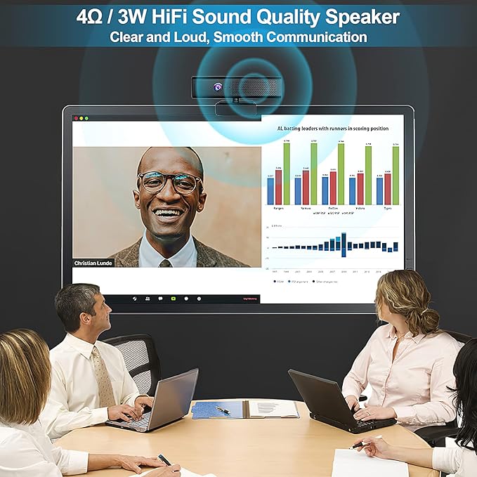 ROTOPATA Webcam with Speakers and Mic, Full HD 1080P/30FPS Computer Camera for Streaming Video Conference , 4 Noise-Cancelling Mics, Privacy Cover, 90°FOV, USB-A, Webcam for PC Desktop Monitor Laptop