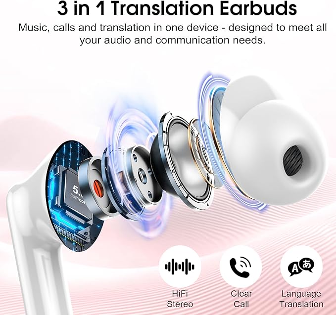 Ai Translation Earbuds Real Time, Simultaneous Interpretation Translator Earbuds with 6 Translation Modes/164 Languages, No Subscription Translatior Headphones, Rose Pink