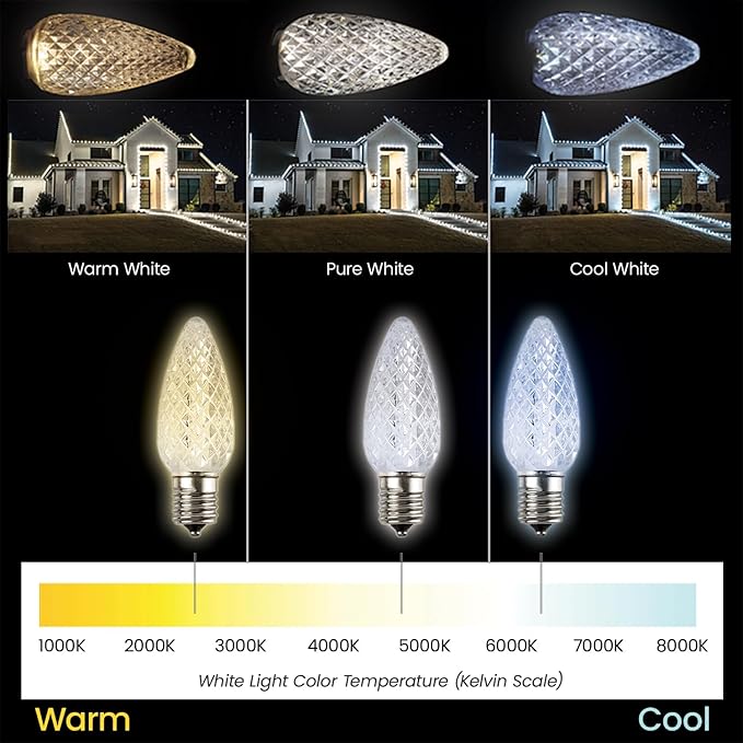 Pro Christmas C9 LED Christmas Light Kit for Rooflines & Pathways – DIY Cut to Length, Outdoor Commercial Grade (Green Wire w/Vampire Plugs, 25 Bulbs, 25 ft) Warm White