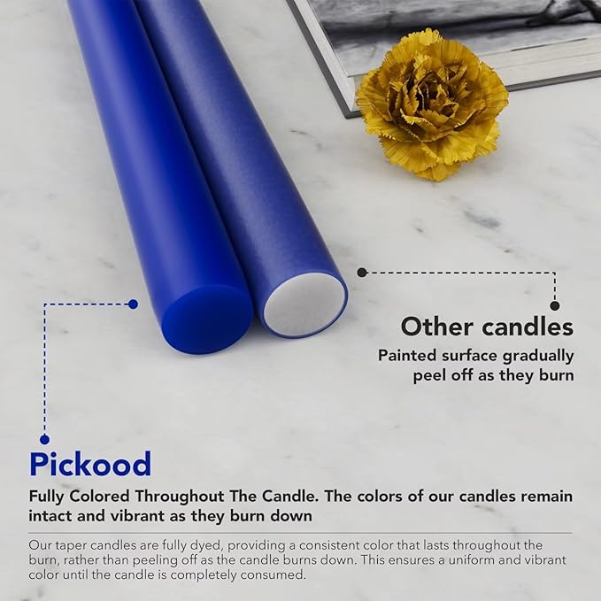 10-Inch Tall Dripless Taper Candles Set of 4 - Classic Blue Tapered Candles, Perfect for Spring - Smokeless, Unscented, Long Burning - Hand Poured, Colored Tall Candlesticks - Dark Blue