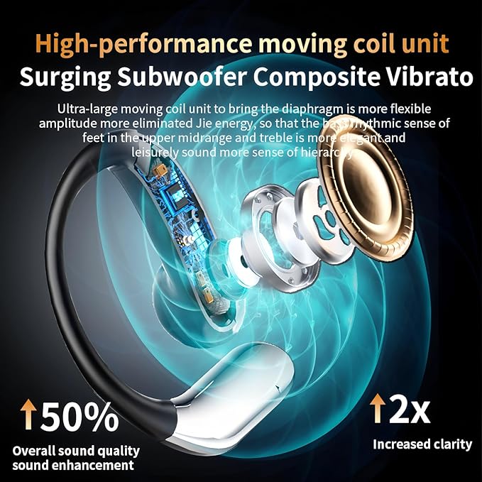 4-in-1 Latest AI Bluetooth translation Earbuds,Real-time Translator‌ of 164 world languages/no subscription required; Powerful bass+Composite frequency response,Superior sound quality meets innovation