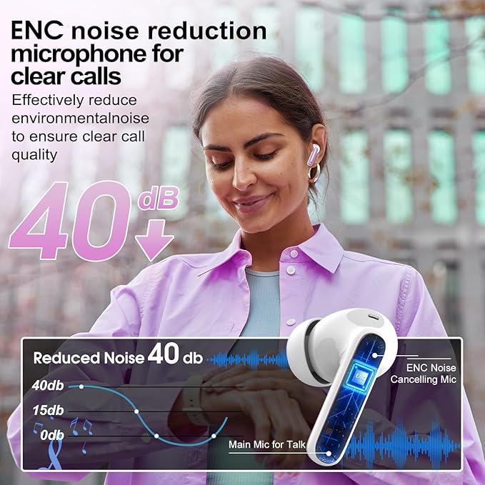 Ai Translation Earbuds Real Time, Simultaneous Interpretation Translator Earbuds with 6 Translation Modes/164 Languages, No Subscription Translatior Headphones, Taro Purple