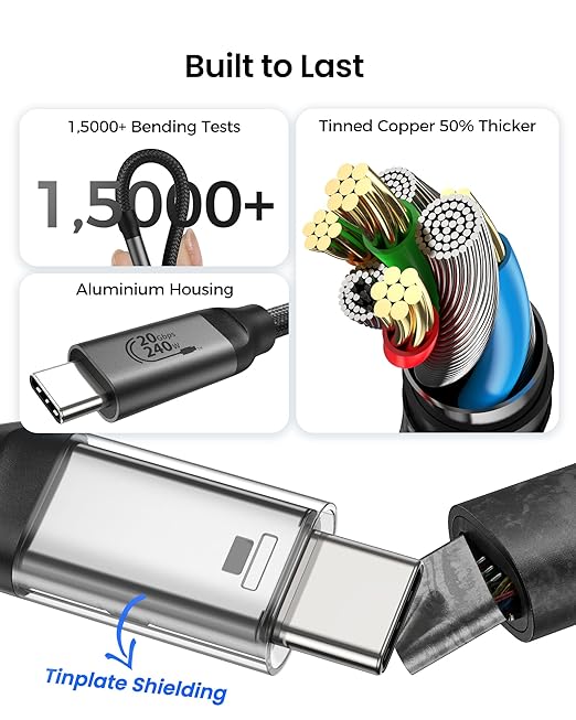 Silkland 20Gbps USB C Data Cable Right Angle, Short 1.6FT 90 Degree USB C 3.2 Gen 2x2 High Speed Data Transfer Cable, 5K/4K 60Hz Monitor Display, 240W PD, Type C Compatible for SSD, Hub, Dock,eGPU