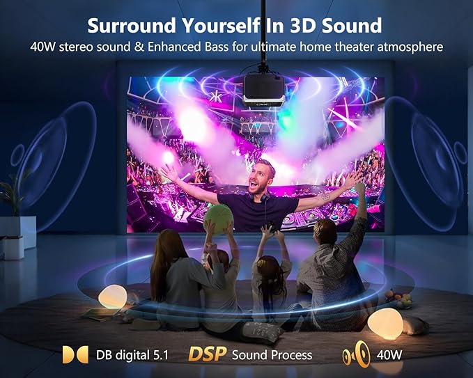 [Licensed Google TV]4K Projector with Wifi6 Bluetooth5.4, Smart Projector Dolby Audio,Voice Control NFC Auto focus 1200 ANSI Lumen,Portable Proyector Outdoor Movie Gaming Camping HDMI ARC