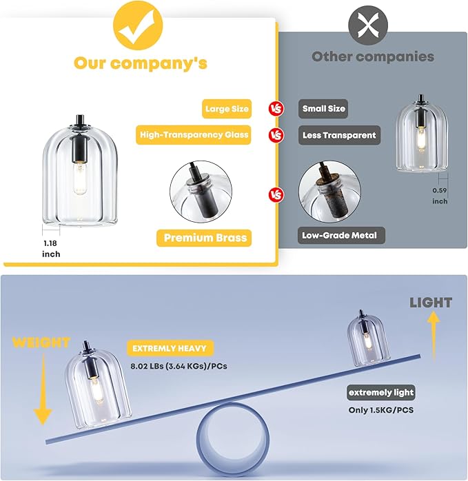 Pendant Light for Kitchen Island, Black Modern Crystal Glass Modern Pendant Lights, Dome Pendant Light in Kitchen Island, E12 Bulb Indoor Island Pendant Lights,for Dining Room,Living Room
