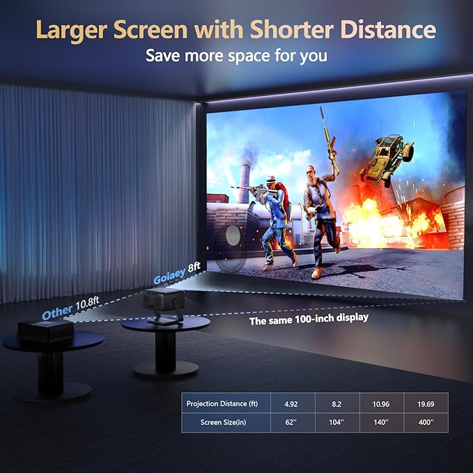 [2000 ANSI/ Official-NetfIix/360°Stand] Outdoor Projector with WiFi and Bluetooth, Auto Focus, Auto Keystone 4K Projector Native 1080P Support 36W DoIby Audio Smart Projector