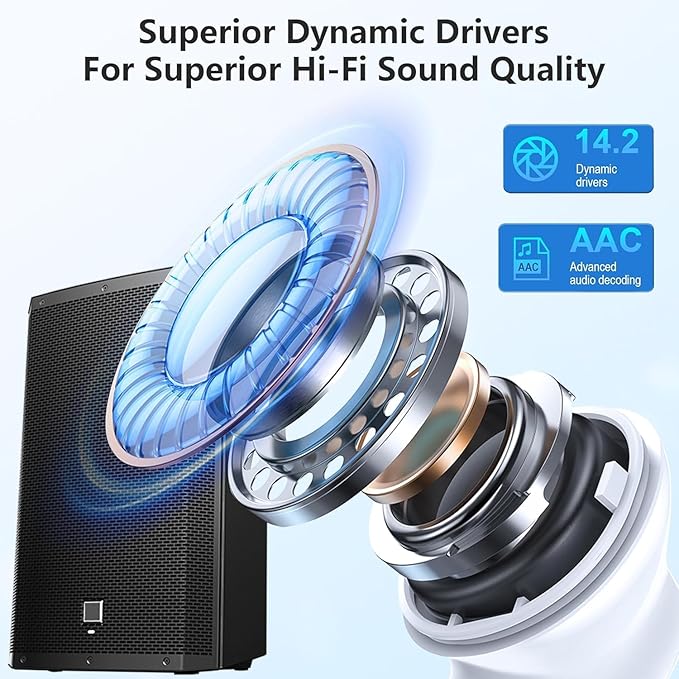 R'hllor AI Translation Earbuds Real Time,Wireless Bluetooth,144 Languages,Real-Time Bidirectional Voice Translation Compatible,with iOS/Android,80-Hour Battery Life,Perfect for Travel & Business