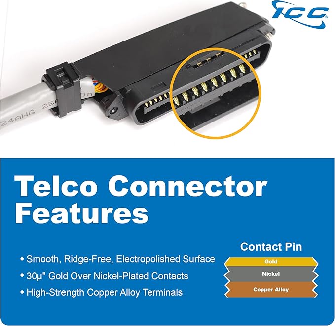 ICC Female to Male 25 Pair Telco Cable 5ft - Cat3 24AWG, 100% Solid Pure Copper, Gray Riser CMR Cable with 90 Degree 50 Pin Telco Connector for Voice and Low Data PBX Applications, 5 Feet