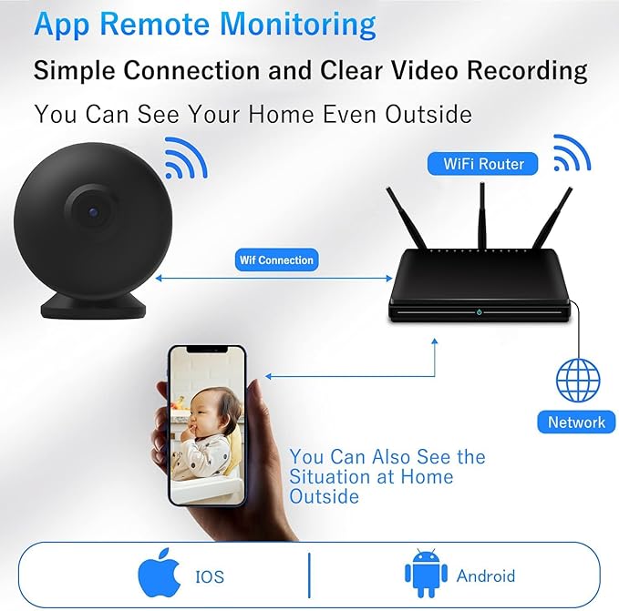 WYTIWYG -4K Clear WiFi Security Camera, Indoor/Outdoor Night Vision Monitoring Camera, Motion Detection, 32GB SD Card Support (no Memory Card Included) - Suitable for Home Office Security