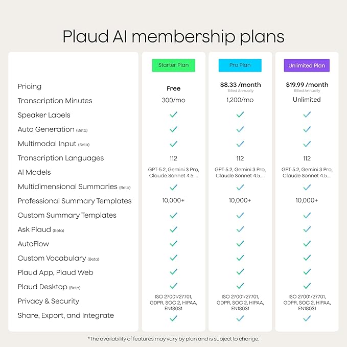 Plaud NotePin Voice Recorder, AI Voice Recorder, App Control, AI Notetaker, AI Transcribe & Summarize, Support 112 Languages, 64GB Memory, Audio Recorder for Lectures, Meetings, Sunset Purple