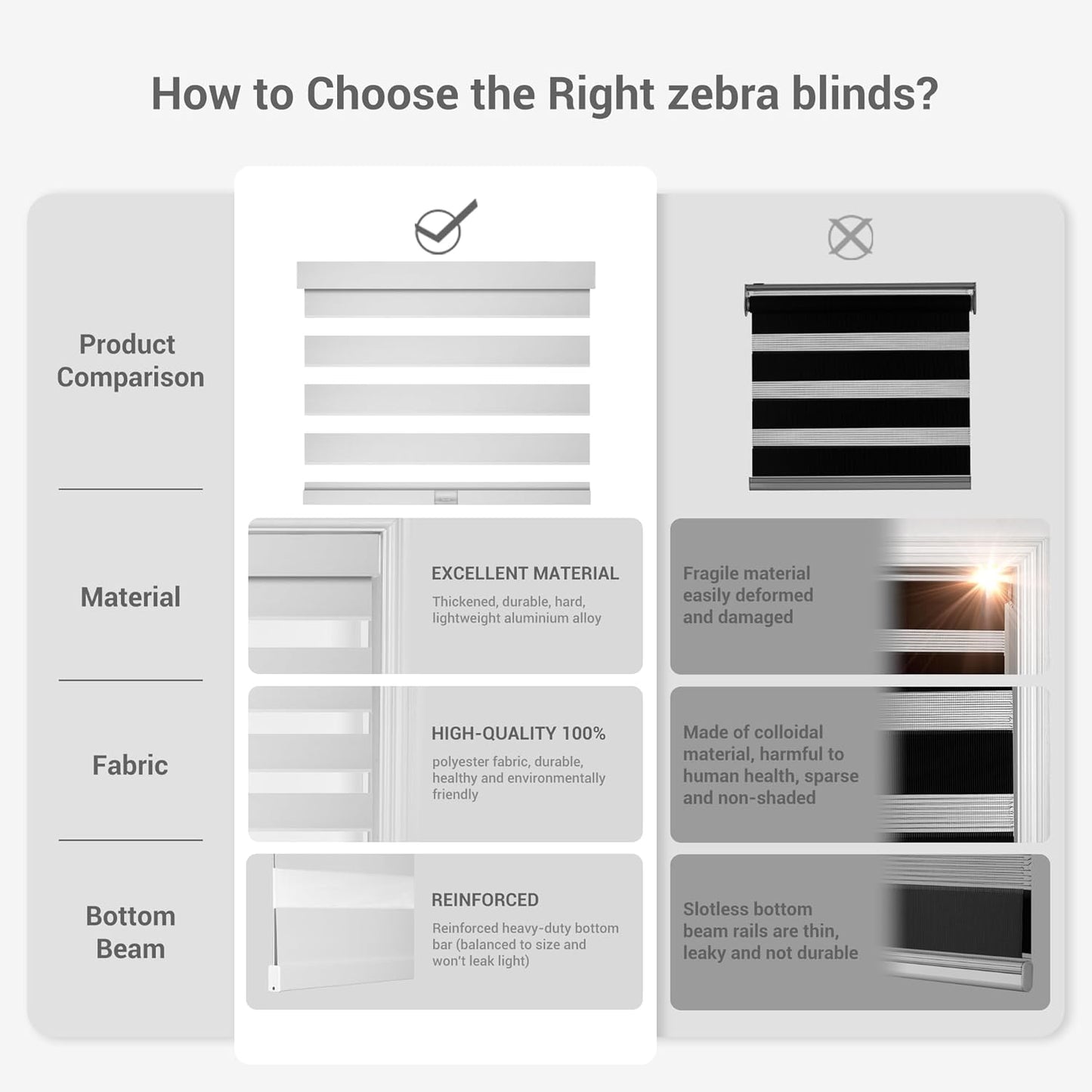 Cordless Zebra Blinds for Windows, Blackout Interior Blinds,Easy to Install,UV Protection,for Offices and Home,Custom Roller Shades, Solid White, 67" W x 36" H
