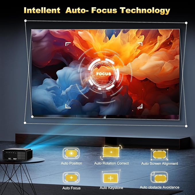 [1500Brightness] 4K Projector with Wifi6 and bluetooth,Smart projector with Electric Bracket,MAX 300''Display Home theater projector,Auto Focus&Keystone,Upgrated Dess C5 Pro GTV