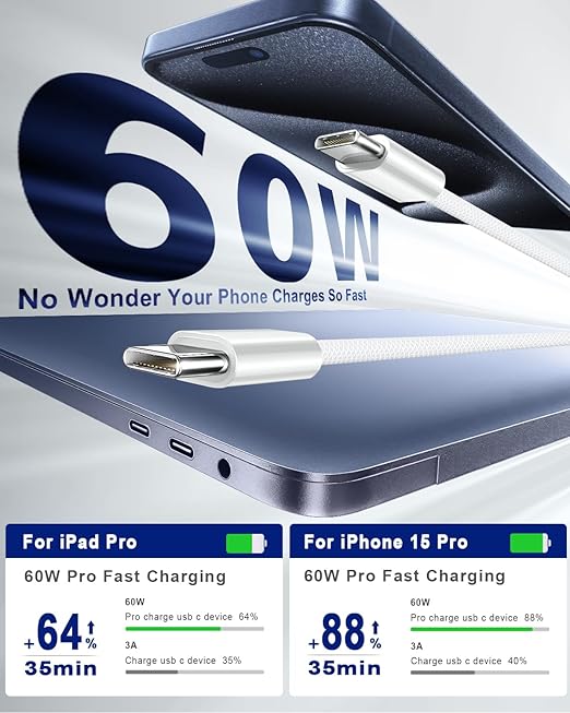 USB C to USB C Cable for Apple Certified 60W 2-Pack 10ft Type C to C Fast Charger Cord for iPhone 17 16 Pro Max 15 Pro Max Plus Samsung S23 Note 20 iPad Pro Air Mini MacBook Air