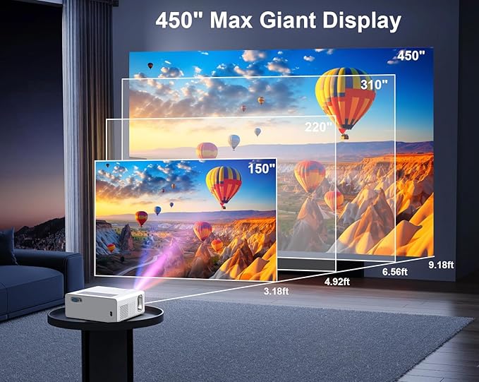 Native 1080P 5G WiFi Bluetooth Projector, FULL HD Portable Outdoor Movie Projector, 4K Supported, 450" Display Video Projector for Home Theater, Compatible with TV Stick Smartphone/HDMI/USB (White)