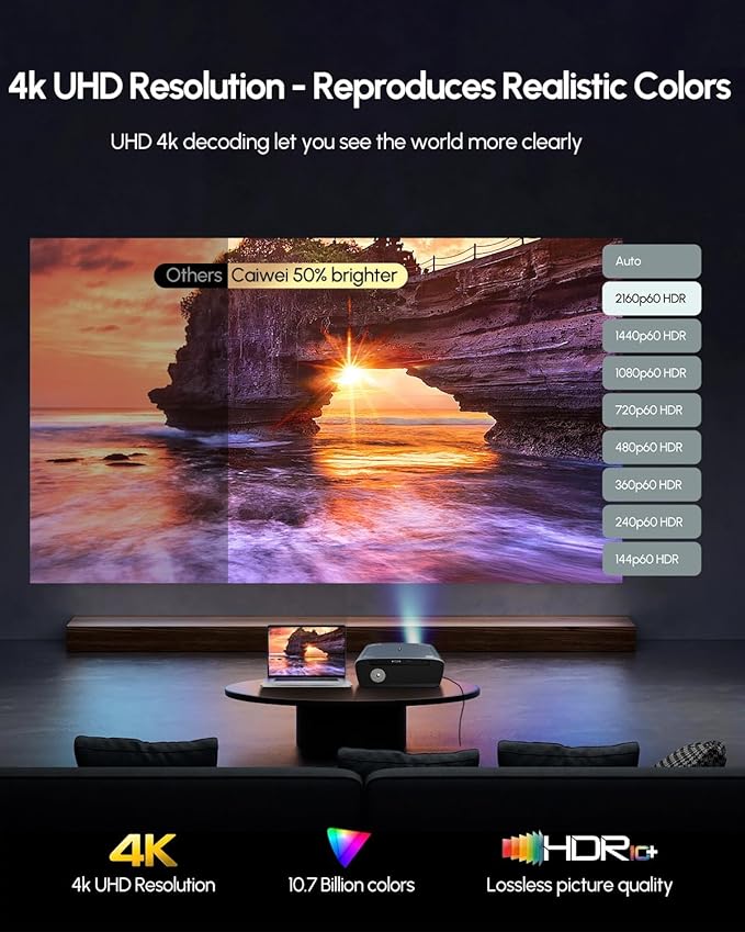 Smart 4K Projector Google TV & Built-in Apps, 2400ANSI High Bright Daylight Projector, Ultra HD Daytime Projector ToF Auto Focus/Keystone, WiFi6/Bluetooth/HDMI2.1 for Home Theater Outdoor Movie Gaming