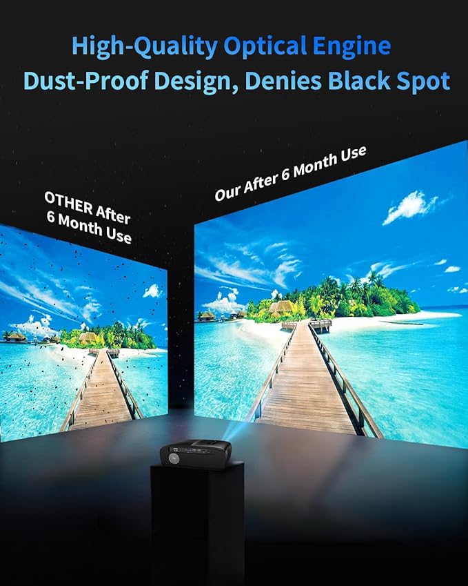 LED 4K Projector with WiFi and Bluetooth, 1800 ANSI Ultra HD Smart Daylight Home Theater Projector Home Cinema, Android TV, DSP audio, 4D keystone Correction, HDR for Gaming, Ceiling, 300" display