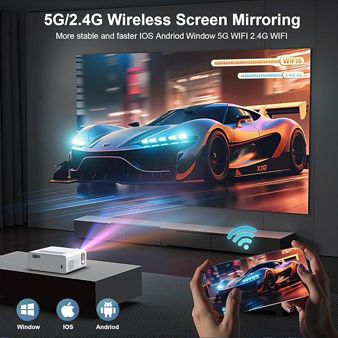 Native 1080P 5G WiFi Bluetooth Projector, FULL HD Portable Outdoor Movie Projector, 4K Supported, 450" Display Video Projector for Home Theater, Compatible with TV Stick Smartphone/HDMI/USB (White)