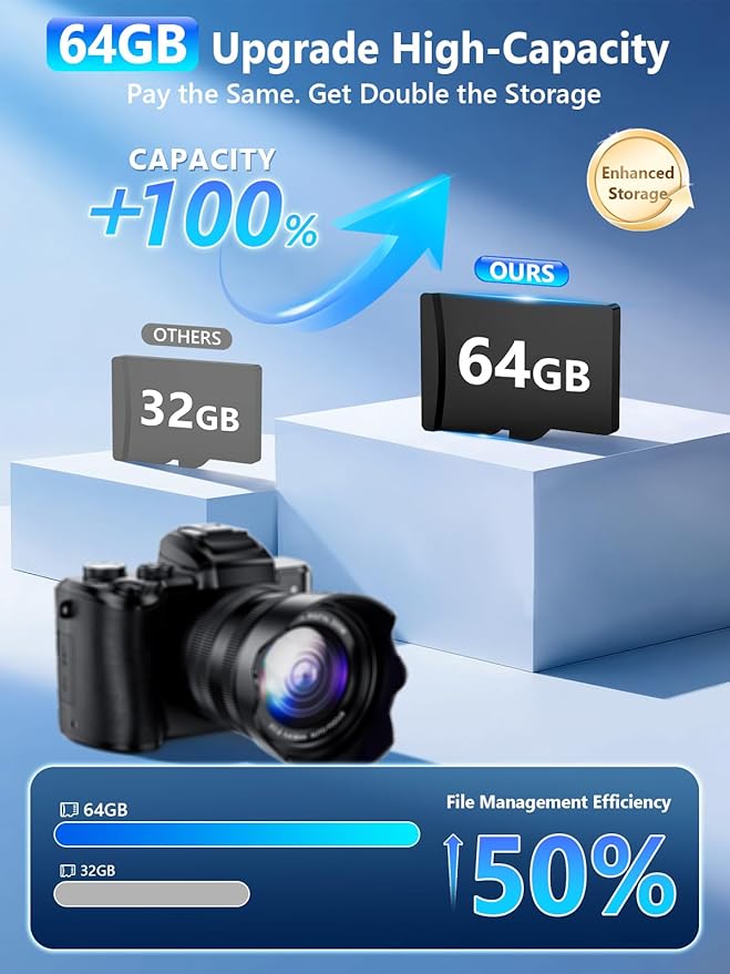 8K Digital Camera, 88MP WiFi Cameras for Photography with 3.2" Touchscreen, 16X Zoom Autofocus Vlogging Camera for YouTube Video, Anti-Shake, Dual Camera, 2 Batteries, 64GB Card, Flash, Lens Hood
