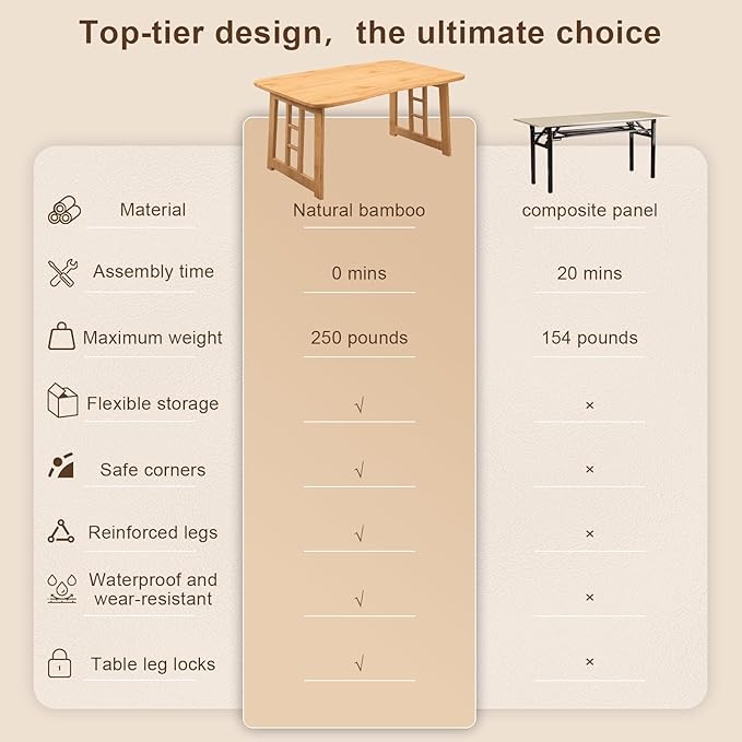 Folding Coffee Table for Living Room, 31.5 in Foldable Floor Table, Bamboo Low Coffee Tables for Small Spaces, No Assembly, Lightweight Simple Storage for Apartment, Sunroom (Wood)