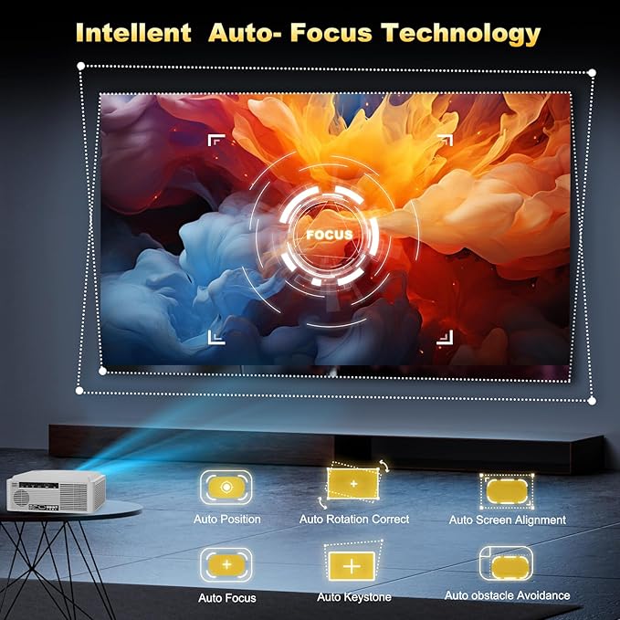 【1500Brightness】Dess 4k Projector,Projector With Wifi 6 And Bluetooth, Movie Proyector with Electric Stand, Smart Projector Outdoor Projector,Auto Focus & Keystone, Native 1080P, High Contrast