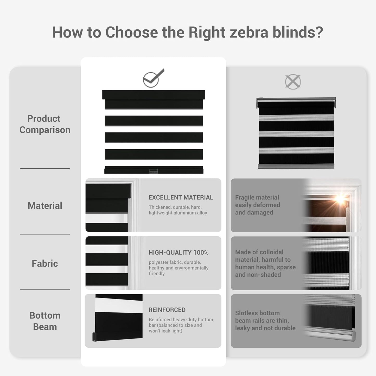 Cordless Zebra Blinds for Windows, Blackout Interior Blinds,Easy to Install,UV Protection,for Offices and Home,Custom Roller Shades, Solid Black, 84" W x 64" H