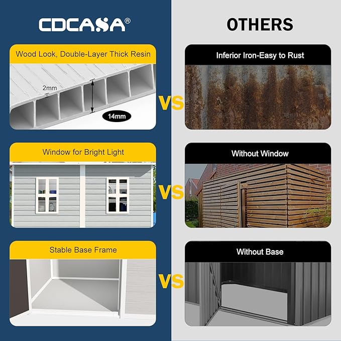 CDCASA 4x8 FT Resin Lean to Shed, Waterproof Outdoor Storage Sheds with Floor & Lockable Door & Window, Sloped Roof Outside Plastic Tool Shed for Backyard, Patio, Poolside, Lawn, Grey