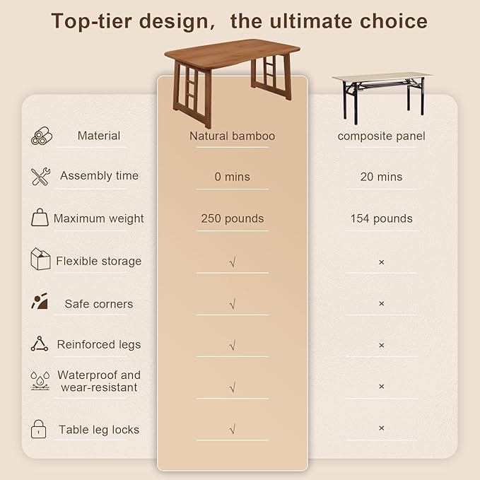 Folding Coffee Table for Living Room, 31.5 in Foldable Floor Table, Bamboo Low Coffee Tables for Small Spaces, No Assembly, Lightweight Simple Storage for Apartment, Sunroom (Brown)