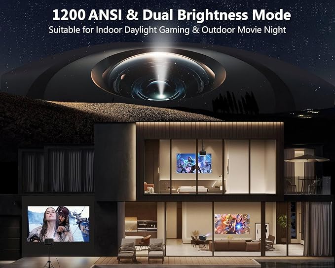 [Licensed Google TV]4K Projector with Wifi6 Bluetooth5.4, Smart Projector Dolby Audio,Voice Control NFC Auto focus 1200 ANSI Lumen,Portable Proyector Outdoor Movie Gaming Camping HDMI ARC