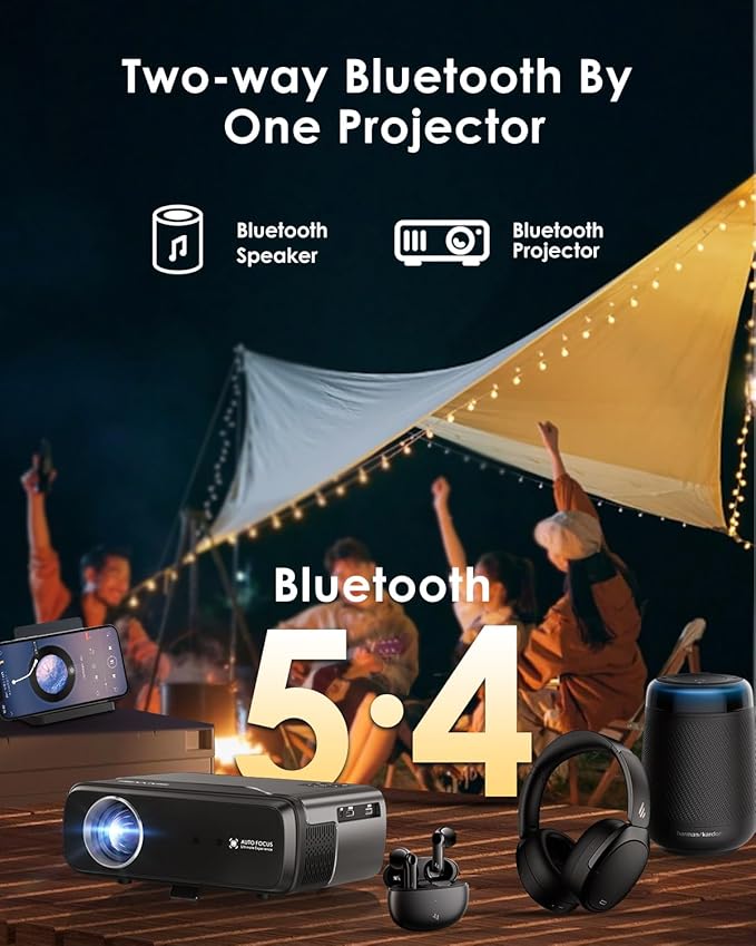 4K Home Theater Projector HDMI 2.1, eARC, Android TV 14.0, Portable Smart Bedroom Movie Gaming Projector 4K HDR, with WiFi 6, Bluetooth, Dolby Audio, Voice Control, Apps, Auto Focus, ZOOM, 1400ANSI